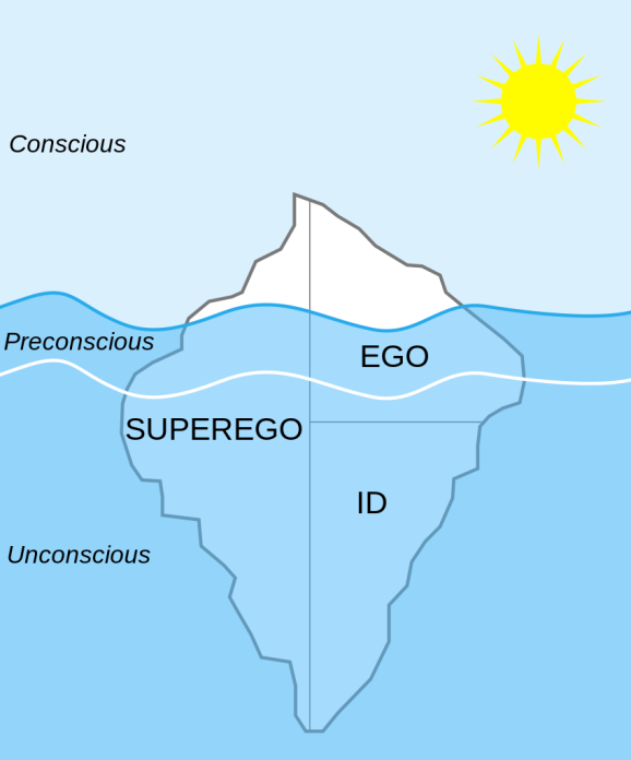 Structural-Iceberg.svg